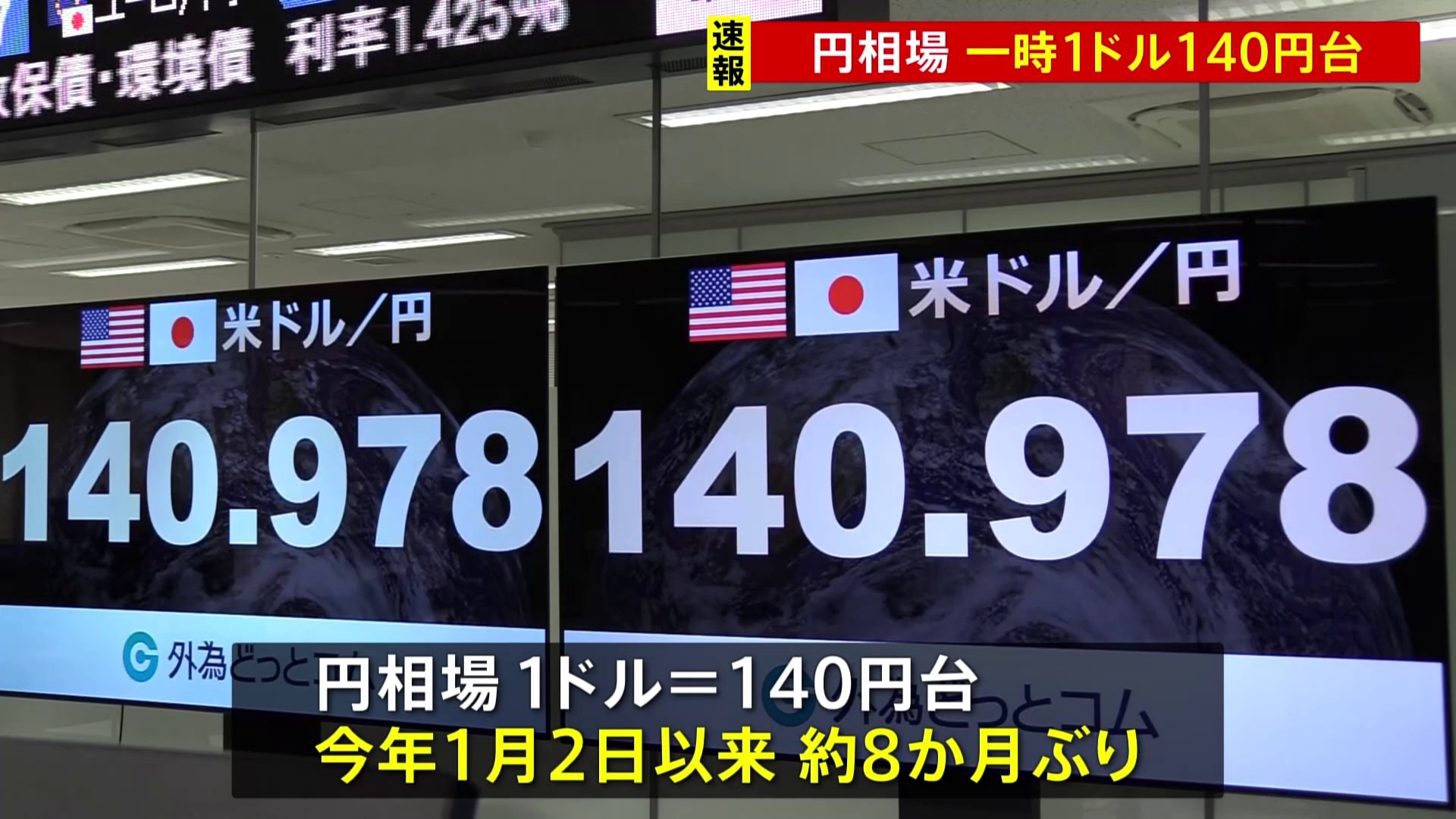 【速報】円相場1ドル＝140円台つける およそ8か月ぶりの円高水準