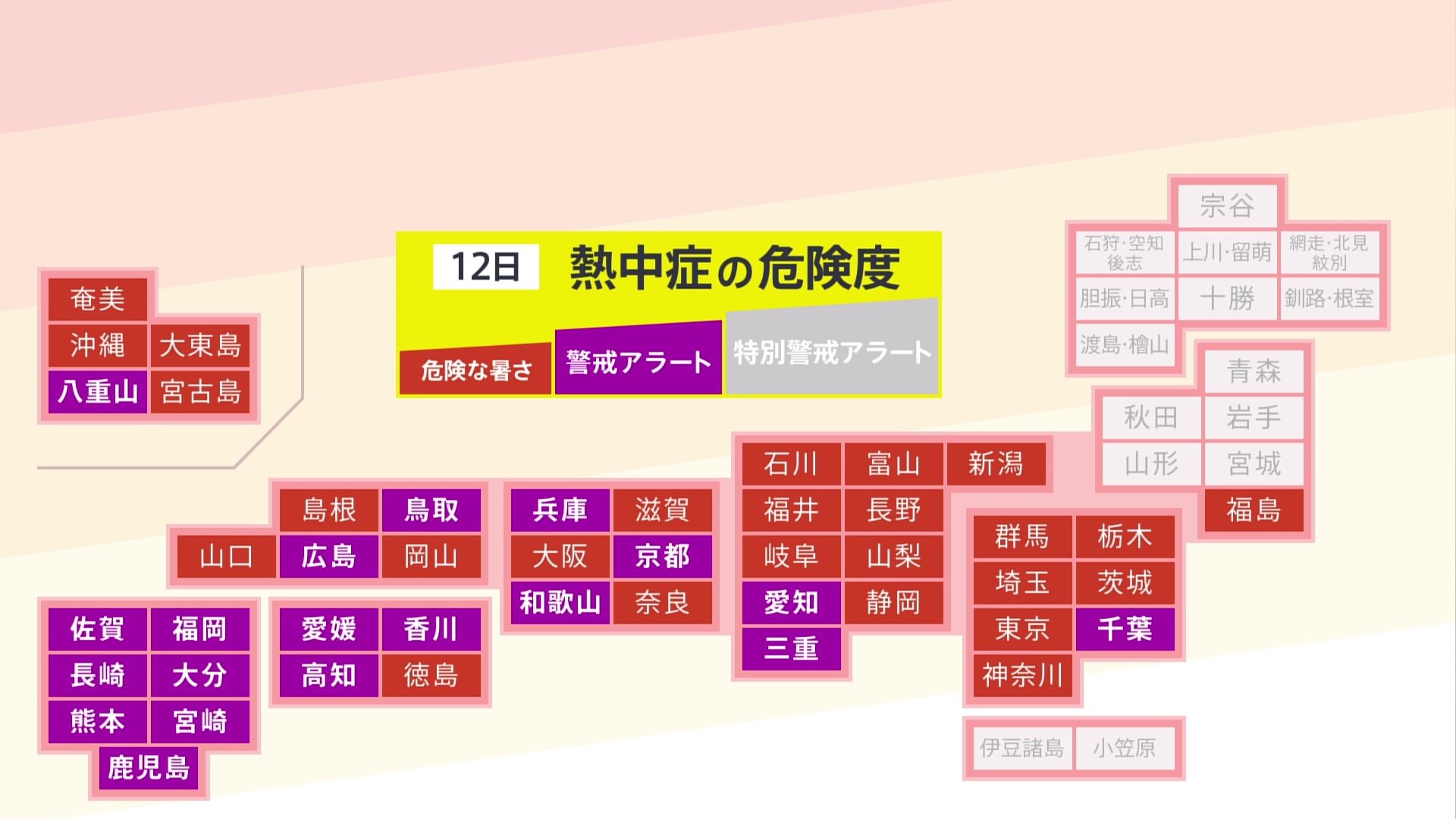 関東から西で猛暑日続出　暑さ記録を塗り替えるところも　台風13号は三連休に沖縄・奄美を直撃か