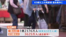 16日は「敬老の日」高齢者人口は3625万人と過去最多に…仕事に就いている人の約7人に1人が高齢者