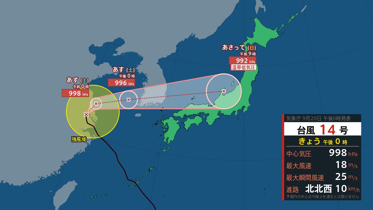 【台風情報】台風14号　奄美･沖縄地方では20日にかけ土砂災害に注意・警戒　台風15号は熱帯低気圧に　気象庁【今後の進路予想】