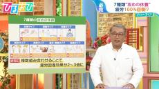 「朝起きた時から疲れている…」“休む＝寝る”ではない！？医学博士が教える“攻め”の休養【ひるおび】