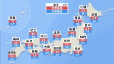 あす（20日）も西～東日本は猛暑　東京・名古屋・福岡で36℃の予想　秋雨前線がのびる北日本は強雨に注意