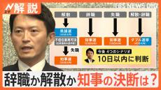 「大きな、重い判断に」兵庫県・斎藤知事“不信任案”可決も…辞職か解散か明言せず　知事の決断は？【Nスタ解説】