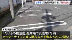 「財布と携帯電話を出せ」スーパーの駐車場で買い物客の高齢女性にカッターナイフ突きつけ財布など奪おうとしたか　無職の55歳男を逮捕　栃木・鹿沼市