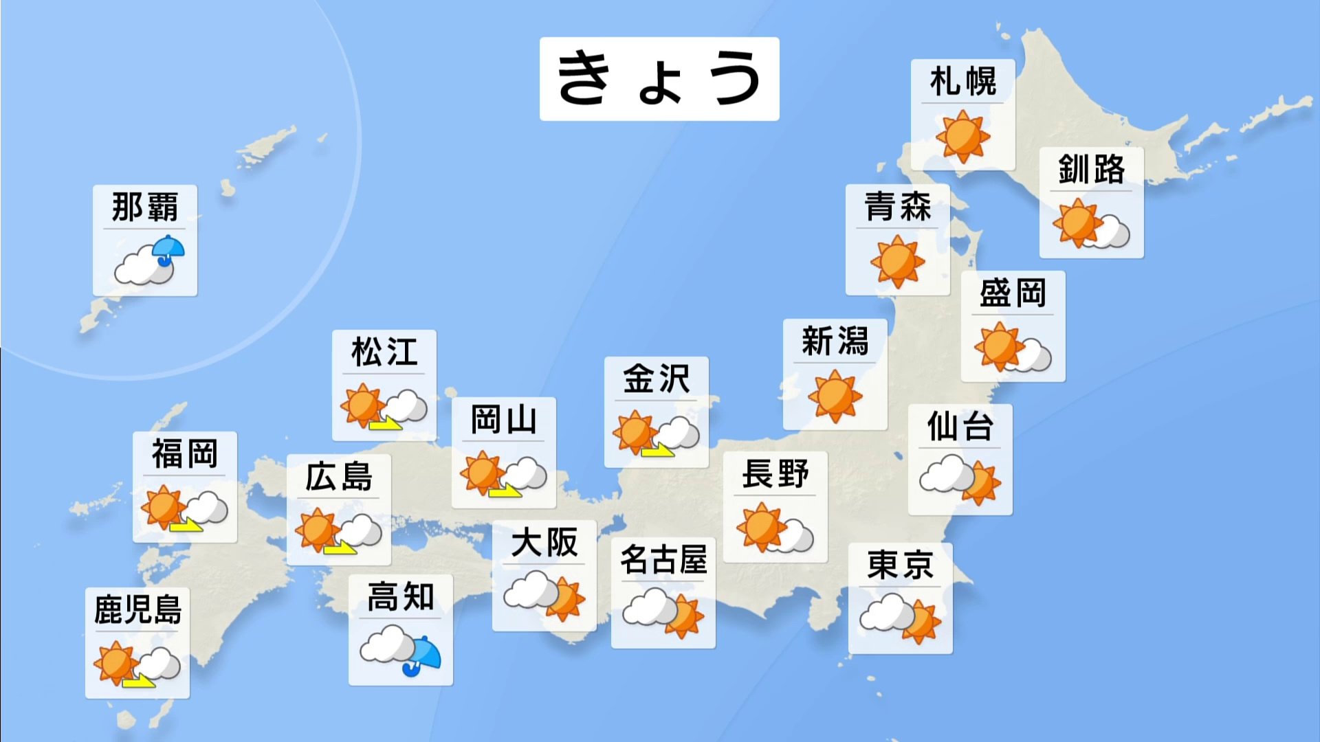 広く晴れ間あり　日中は過ごしやすい陽気に　北日本は一日の気温差に注意　四国や九州では雨の強まる所も