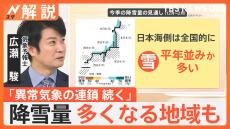 秋本番はいつ？「季節の進みは1か月遅れで…」今後3か月はほぼ平年並みでも初冬の大雪に注意【Nスタ解説】