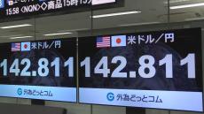 “石破総理”誕生で円高進む　1ドル＝142円台に　総裁選で円相場が乱高下　決着直前は「高市トレード」で146円台半ばに