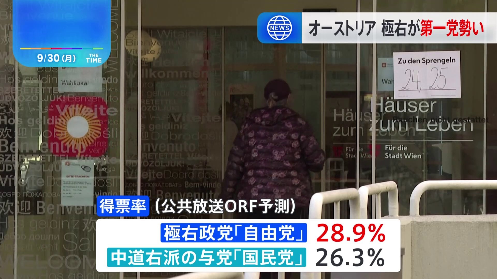 オーストリア総選挙　元ナチス党員設立で「移民の制限」など掲げる極右政党「自由党」が第一党へ勢い　ウクライナ支援にも影響か