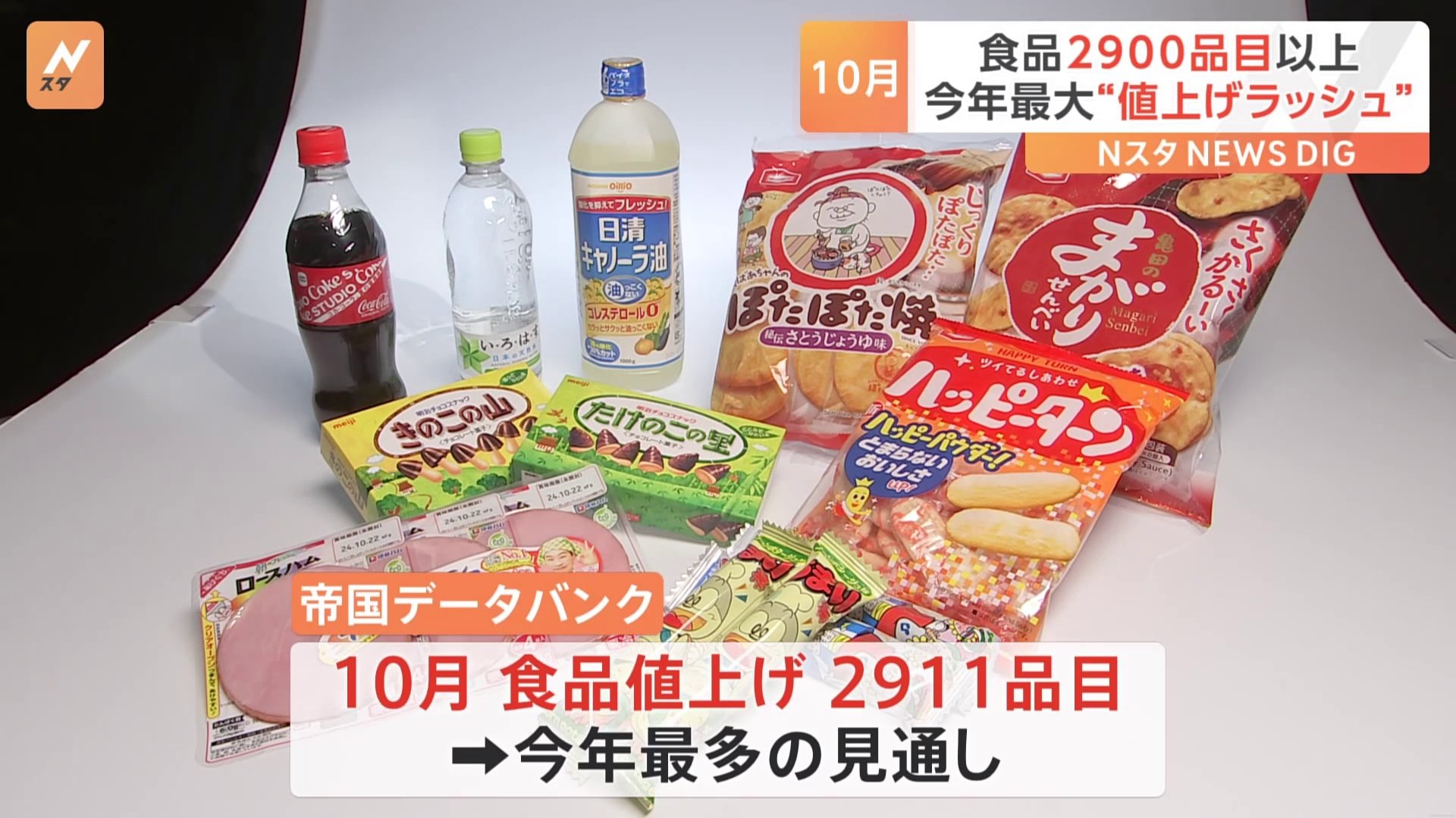 10月の食品値上げ 2900品目超　今年最大の“値上げラッシュ”