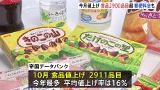 今月の値上げ食品は“2900品目超” 今年最多の見通し　30年ぶり「はがき」や「手紙」も値上げ