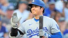 大谷翔平 通算5度目、今季初となる月間MVP獲得！打率.393、10本塁打、32打点、16盗塁 OPS1.224、驚異的の数字で文句なしの受賞