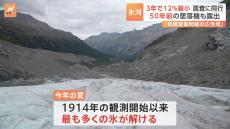 スイス・アルプス消えゆく氷河　3年間で12.2％消失　50年前の墜落機も露出　JNN取材班・氷河観測調査に同行