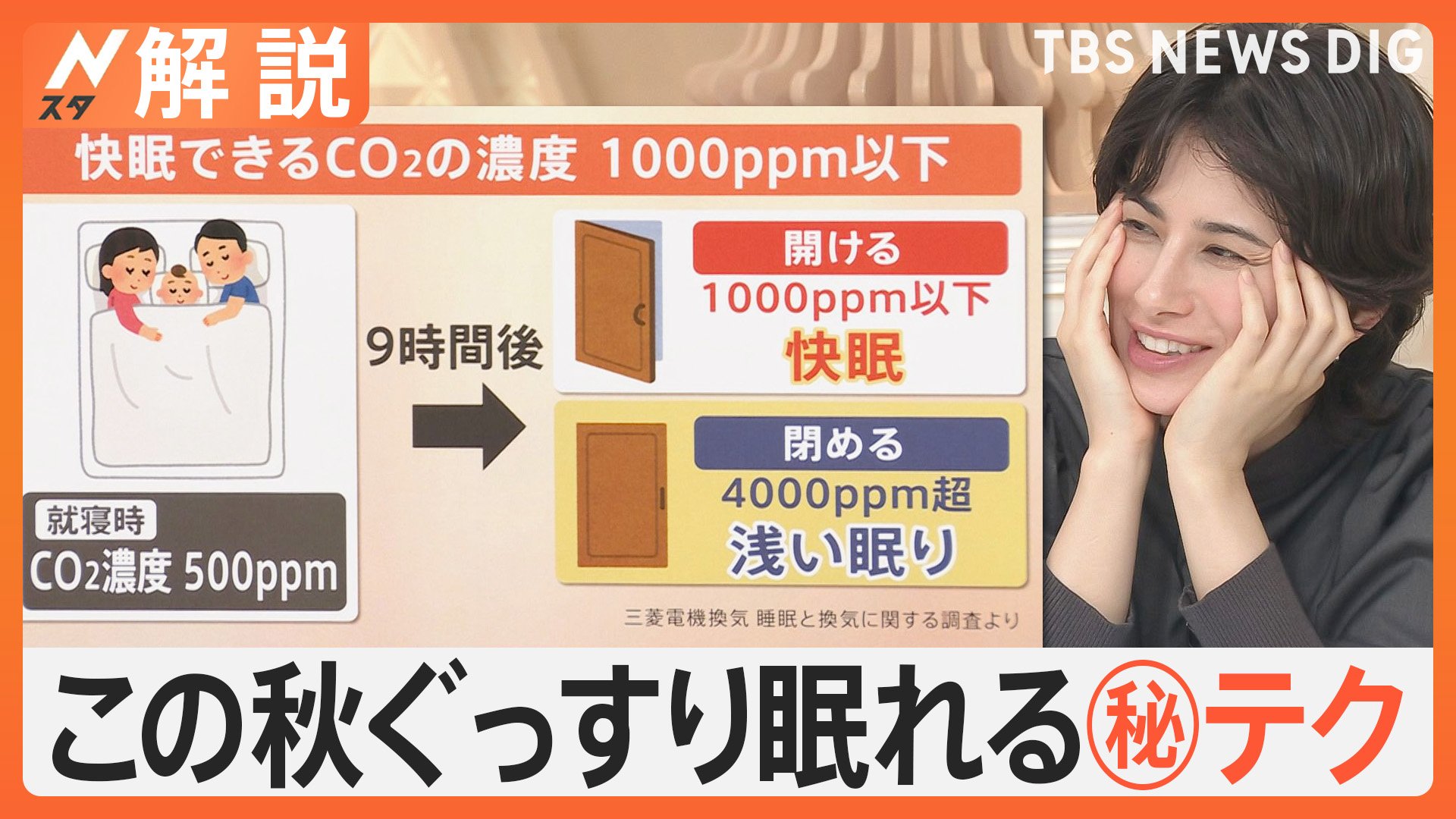 「疲れとれない…」いい睡眠とれてますか？ 寝室のドアは開ける◎ 悪夢の影響は？ “快眠”新常識【Nスタ解説】