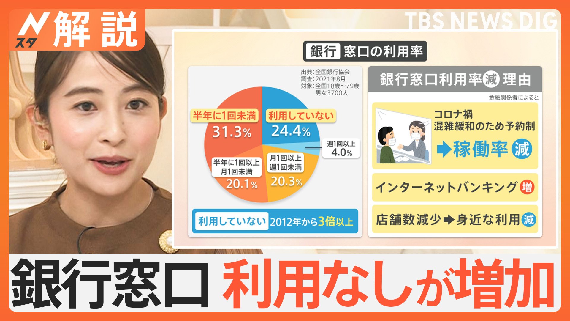 パンを食べながら投資相談する人も…銀行で新たな取り組み　“現金離れ”などで窓口利用なしが増加【Nスタ解説】