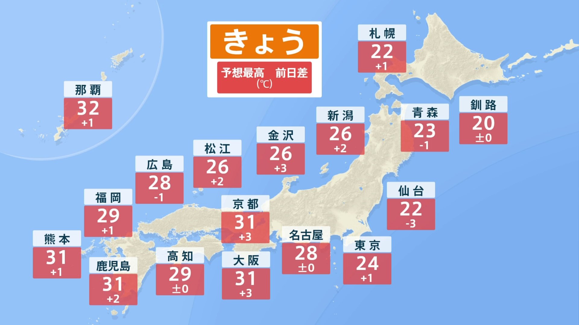 東京都心は昼間の肌寒さ解消　西日本は10月なのに30℃超え続出か　週明けは北陸で大雨のおそれ