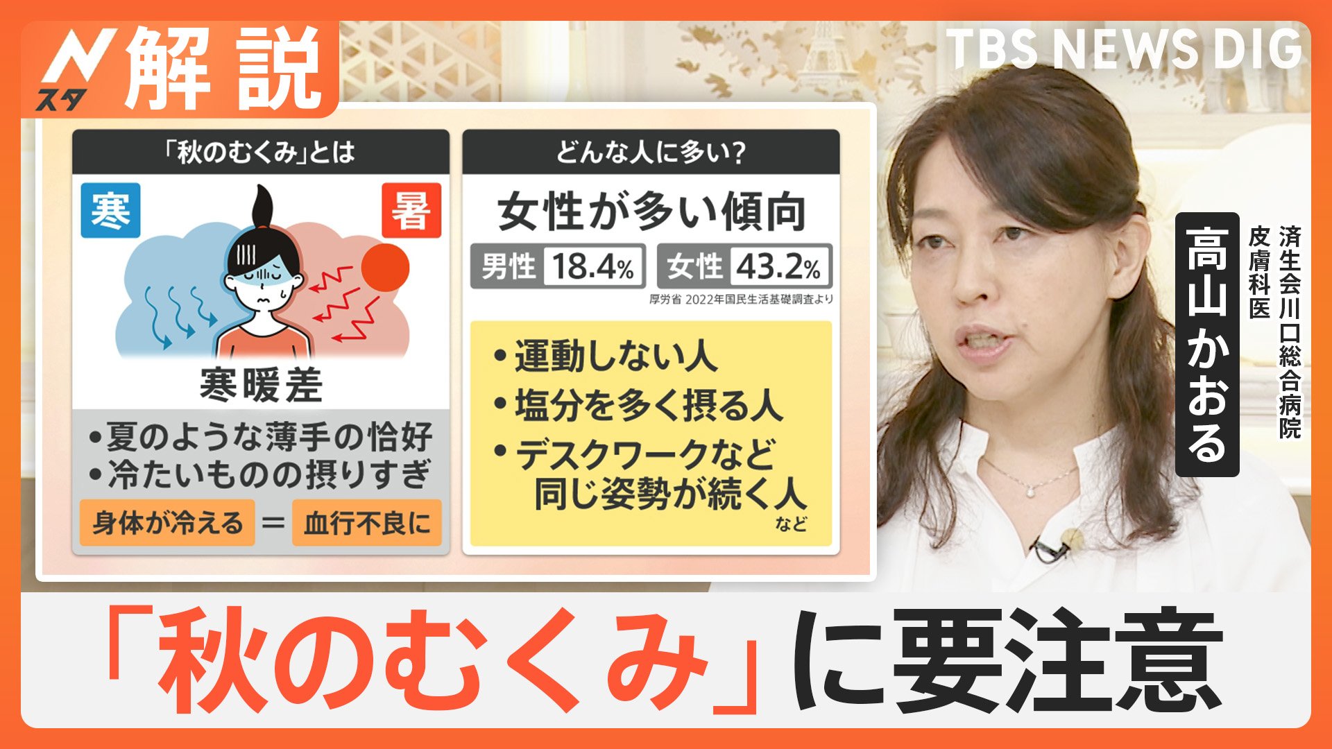 寒暖差大きい秋こそ「むくみ」に注意！ 放置すると危険な「むくみ」に今からできる対策は？【Nスタ解説】