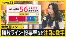 衆院選“12日間の選挙戦”スタート　各党が訴えたことは？　町中華店主・子育て世代・学生・地方…それぞれの争点は？　注目の「3つの数字」【news23】