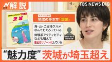 都道府県別ランキング“魅力度”茨城が最下位脱出、埼玉は46位にダウン「都会でもないし田舎でもない…」【Nスタ解説】