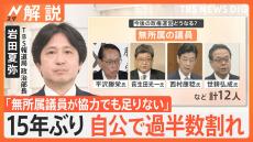 「無所属12人が協力でも足りない」自公 15年ぶり過半数割れ “連携”キーマンは？ 石破総理に退陣論も【Nスタ解説】