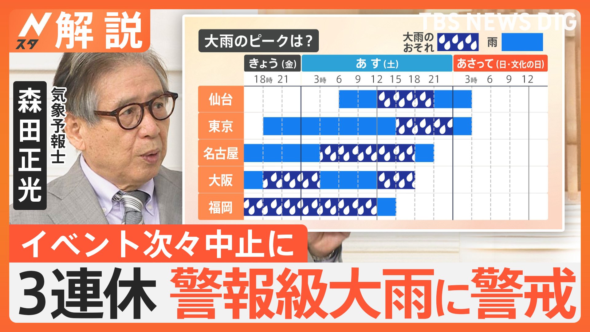 台風21号は温帯低気圧に　3連休の始まりは記録的な大雨の可能性　1か月分以上の予想降水量のところも【Nスタ解説】