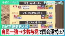 自民党が歴史的大敗「自民一強」→「少数与党」で国会運営は？数の論理が変わる？【サンデーモーニング】