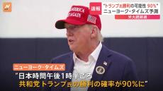 「トランプ氏勝利の可能性90％」NYタイムズ報道【アメリカ大統領選挙】