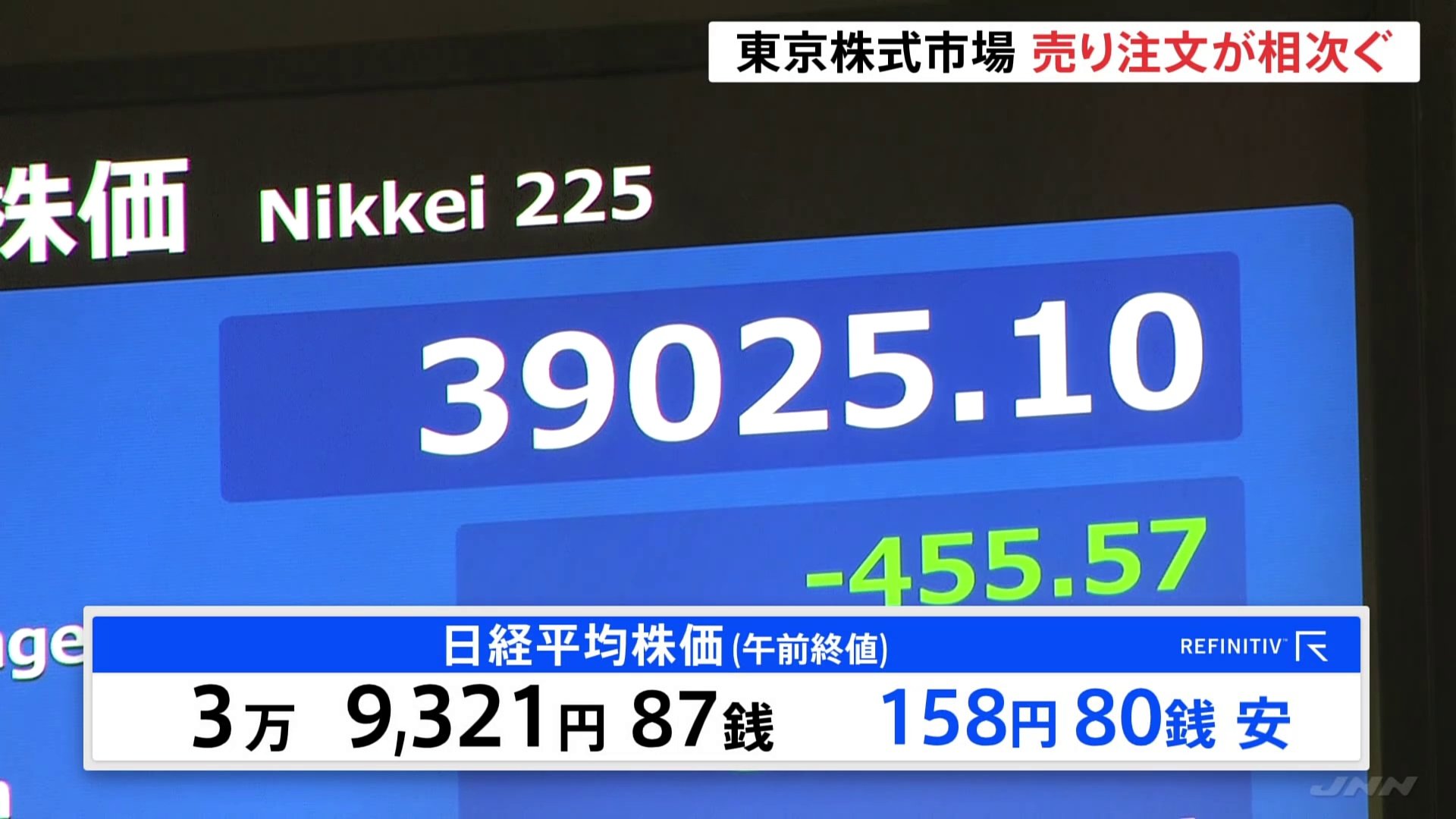 東京株式市場　売り注文相次ぐ　トランプ氏勝利できのう1000円以上値上がりの反動