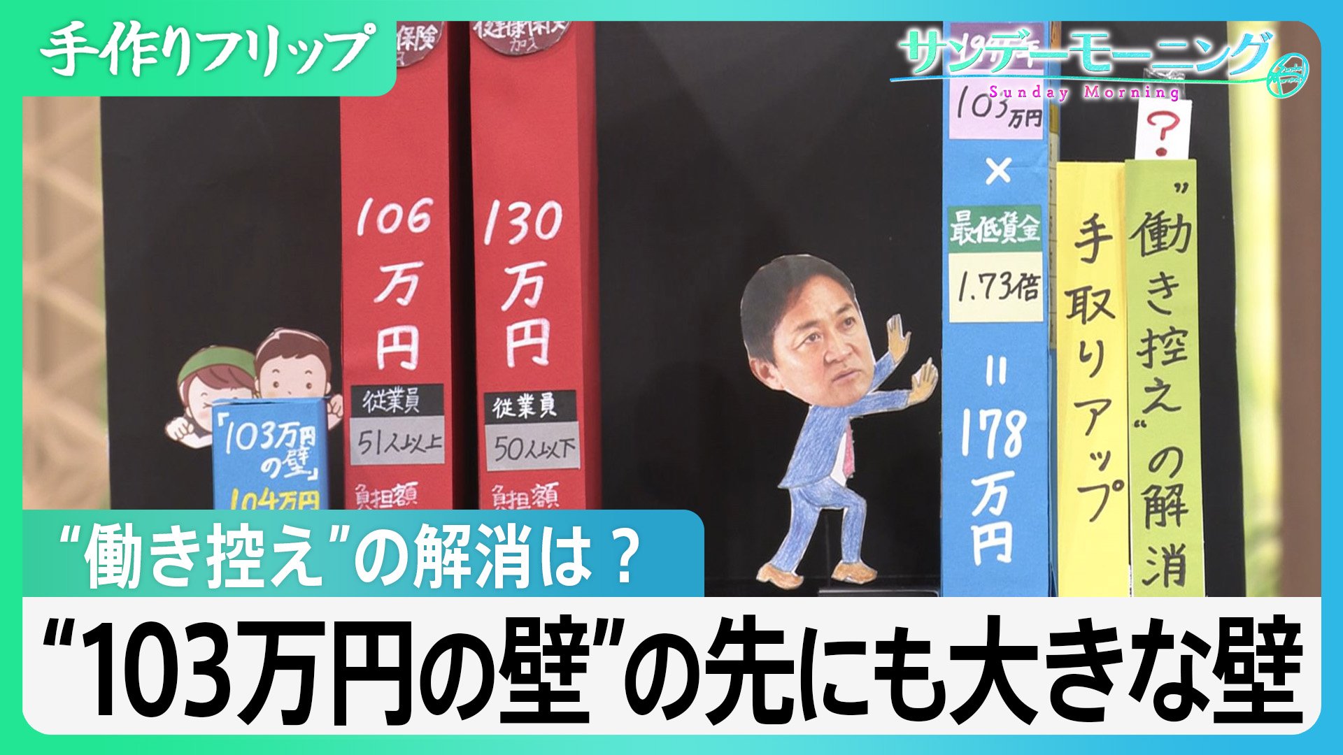 “103万円の壁”引き上げで…手取りアップと“働き控え”解消は？　大幅な税収減、立ちはだかる“別の壁”【サンデーモーニング】