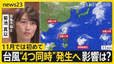 台風“4つ同時”発生へ 11月では初めて 週末は沖縄に大雨のおそれも…東京で20℃超 名古屋で24.9℃ 各地で季節外れの暑さ【news23】