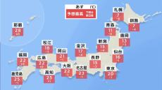 あすも季節外れの暖かさ　東京は20℃、名古屋は23℃、高知と鹿児島は25℃の予想　週末は台風25号が沖縄に影響か