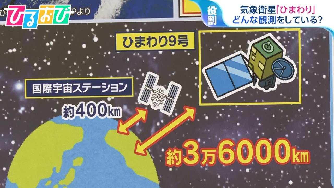 気象衛星「ひまわり」 もし故障したら天気予報は？気象予報士森朗氏が解説【ひるおび】