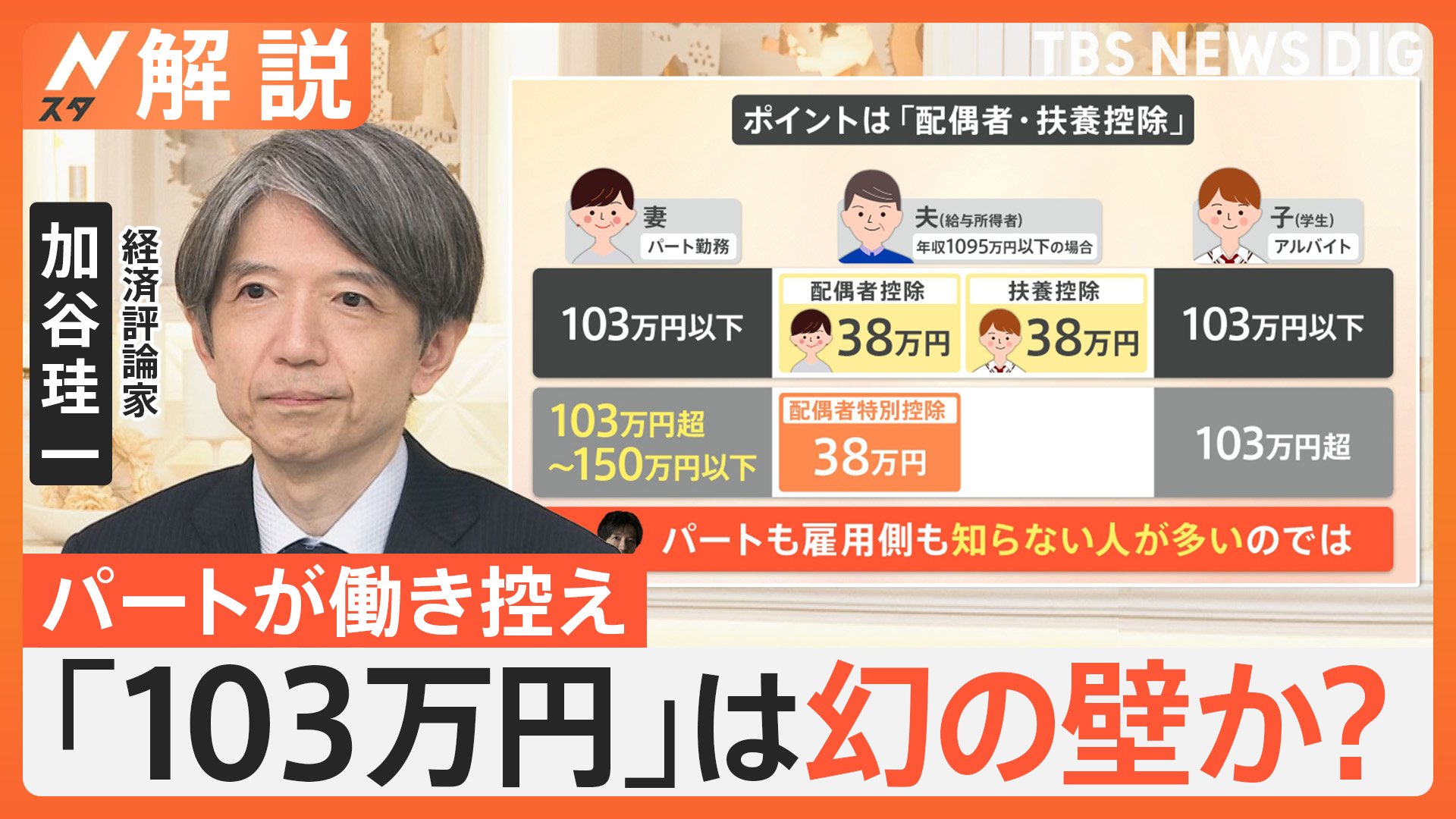 103万円は“幻の壁”か？ 年収1万円増で負担500円、専門家「配偶者特別控除を知らない人が多いのでは」【Nスタ解説】