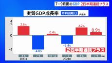 7～9月期のGDP 2四半期連続のプラス成長