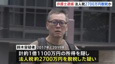 法人税約2700万円脱税疑いで弁護士を逮捕　架空業務委託費を計上か　東京地検特捜部