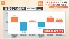 7～9月期GDPは2四半期連続のプラス成長　台風や南海トラフ地震臨時情報受け備蓄用の飲料・パックご飯の消費増加