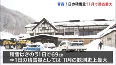 各地で師走並みの寒さ　青森・酸ヶ湯では69cmの雪　11月の観測史上最大