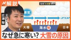 なぜ急に寒い？ 気象予報士が解説、3か月予報発表 12月～2月の平均気温・降水量は？【Nスタ解説】