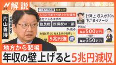 片山元総務大臣が裏側語る…総務省から“根回し”あった？ 年収の壁上げると5兆円減収、地方から悲鳴「財政破綻」【Nスタ解説】