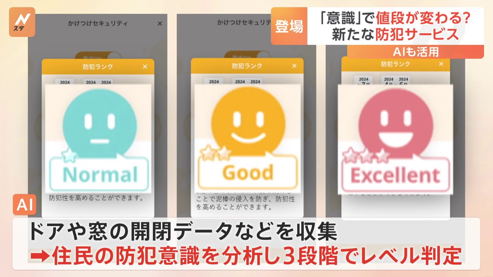 「インパクトがないと、人は行動に移さない」防犯意識が高いほど“割安”になるセキュリティサービスが登場