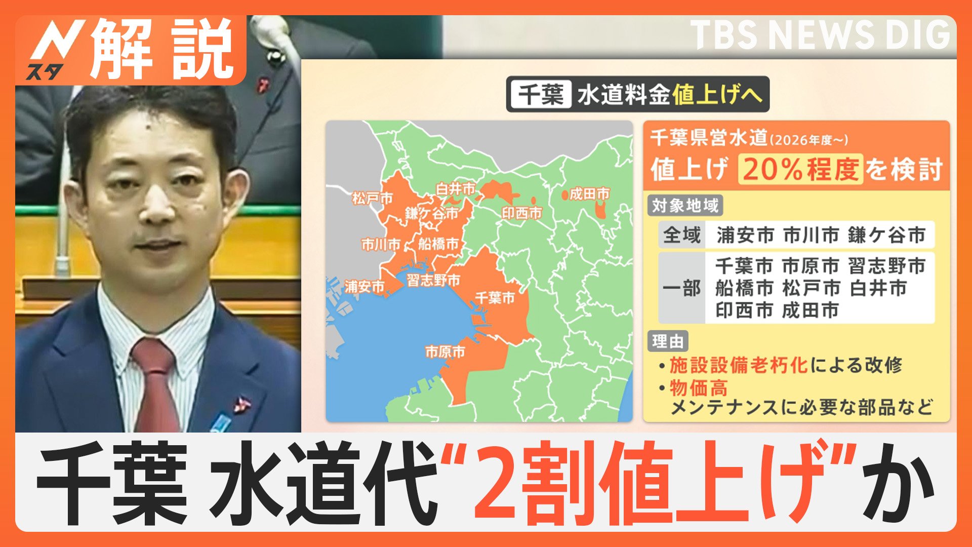 「トイレ流せない…」水道代にも値上げの波 千葉で水道代を2割“値上げ”方針 住民からは悲鳴も【Nスタ解説】