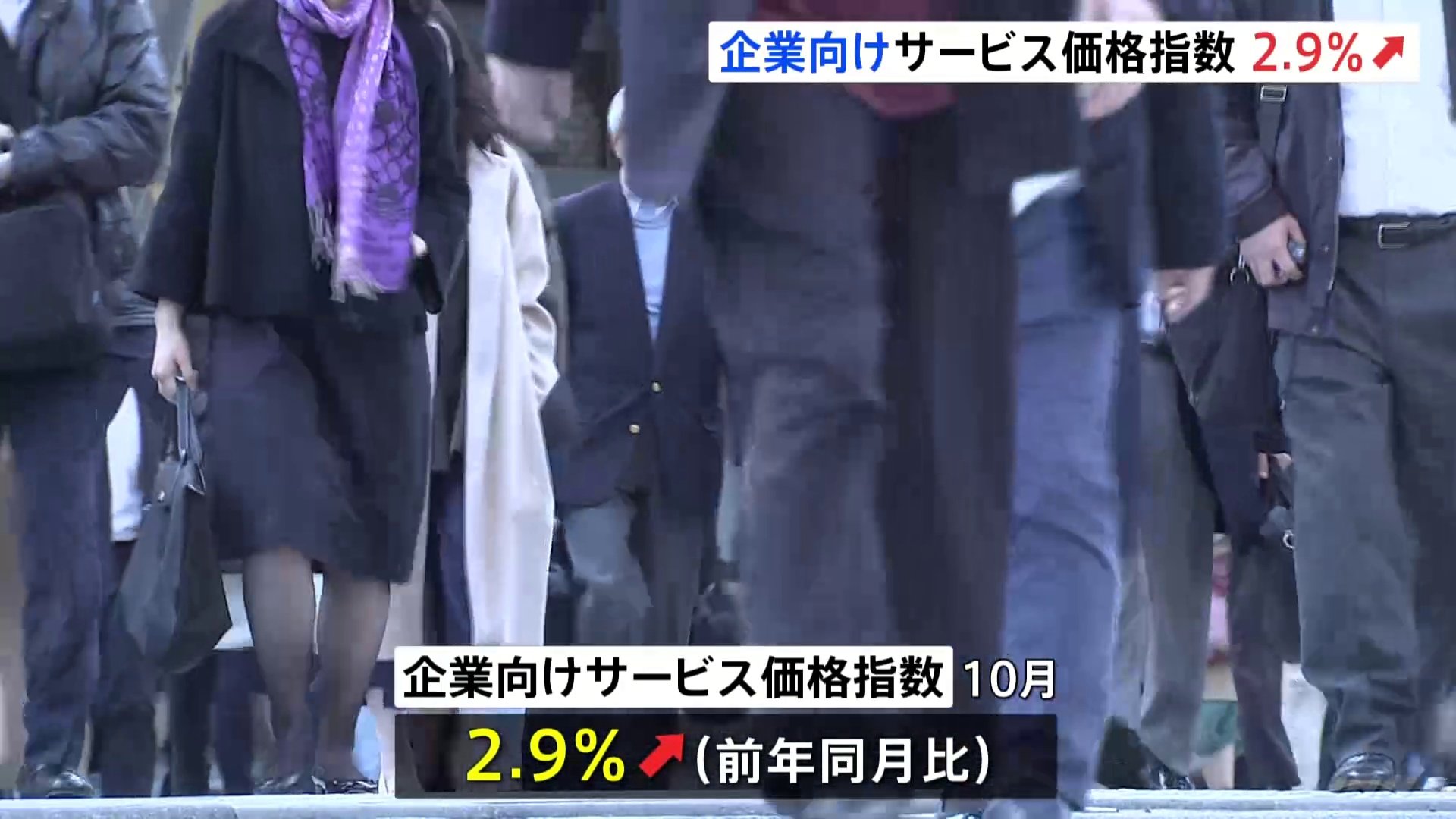 「郵便料金」や「宿泊サービス」など値上がり顕著　10月の企業向けサービス価格指数 前年比2.9％上昇　幅広い業種でコストの転嫁進む