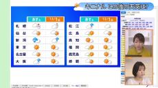 あす（30日）の天気　冬型の気圧配置が続く　東北・北陸は荒れた天気に注意　太平洋側は広く晴れ　関東は空気の乾燥が進む