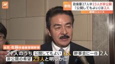 安倍派議員27人中23人が“非公開”での審査を希望 派閥の裏金問題　参議院・政倫審