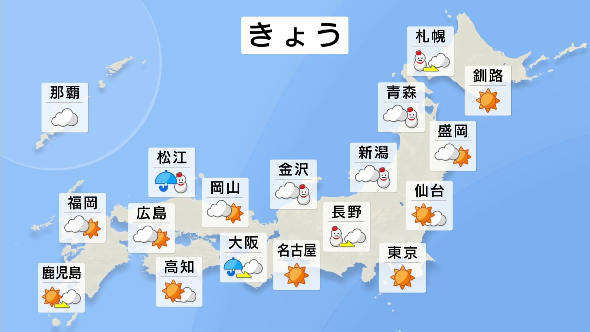 きょう（14日）の天気　西高東低の冬型の気圧配置　日本海側では雪や雨の見込み　西日本の山沿いでも急に積雪が増えるおそれ　太平洋側は晴れ予想