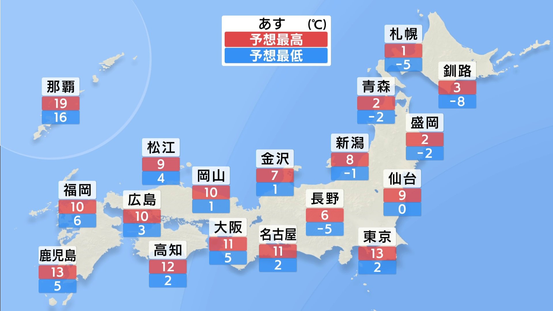 あす（15日）の天気　日本海側を中心に雪や雨が続く見込み　西日本は太平洋側も雲が広がりやすく、山沿いは雪が降る所も　ほかの太平洋側は晴れる予想