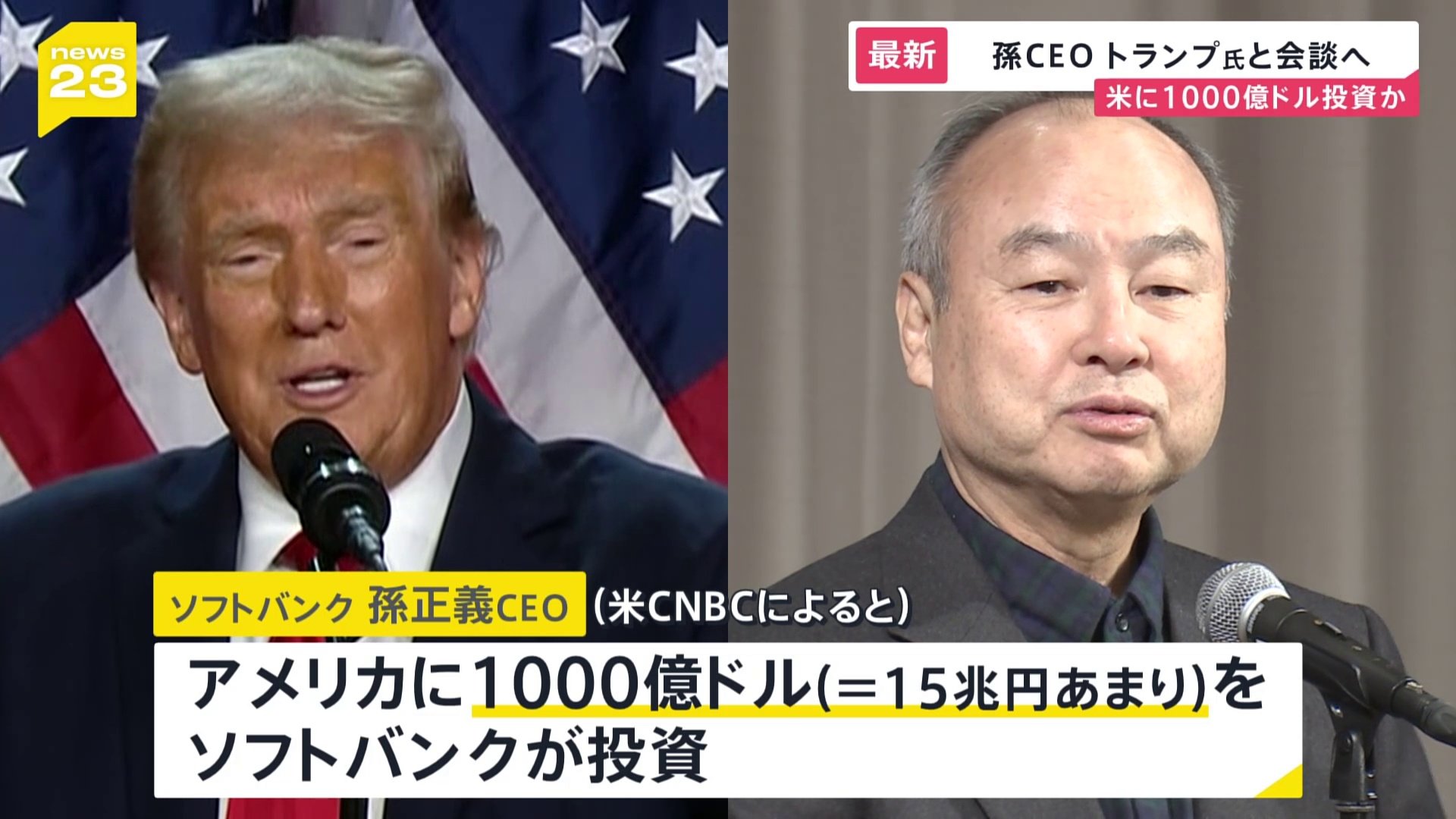 ソフトバンク孫正義CEO　トランプ次期大統領と会談へ　米国内への1000億ドル＝15兆円投資と10万人の雇用創出を表明か