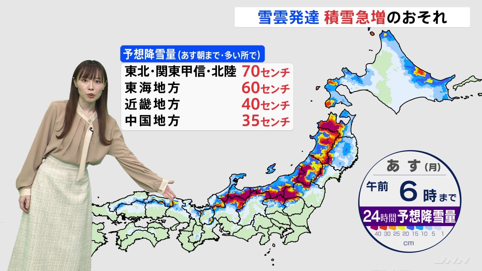 【予想降雪量】東北・関東甲信・北陸は70cm 東海地方は60cm 近畿地方は40cm 中国地方は35cm【予報士解説】