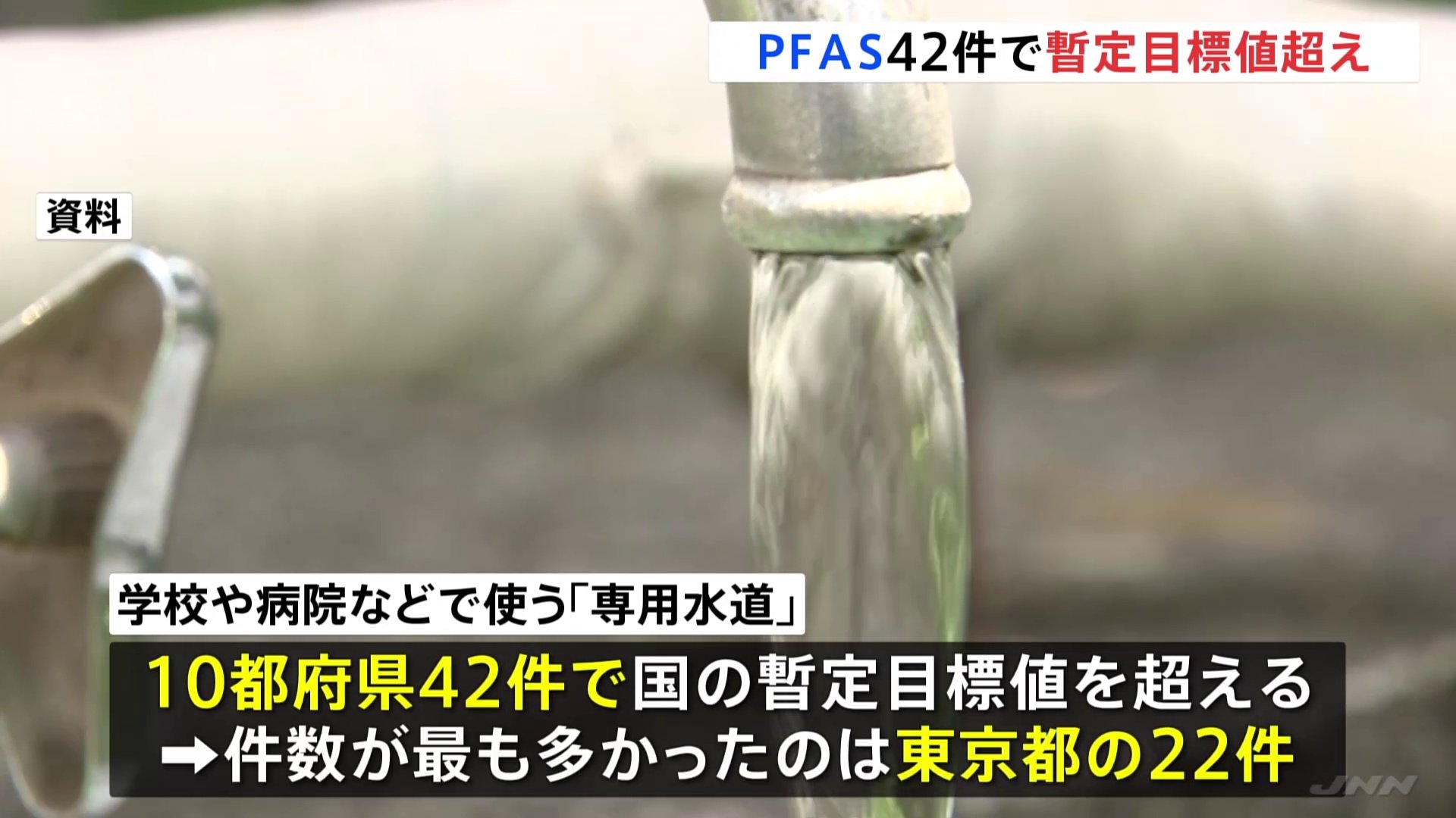 10都府県の専用水道42件で暫定目標値を超えるPFAS検出　東京都では22件　福岡県の航空自衛隊芦屋基地では暫定目標値の30倍　環境省など