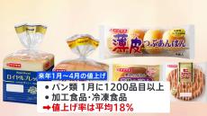 来年の食品値上げ　4月までの数はすでに6000品目超