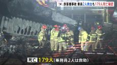 韓国・務安空港の旅客機事故 2人救出も179人の死亡確認　韓国メディア「国内の航空機事故で最も人命被害が出た事故」